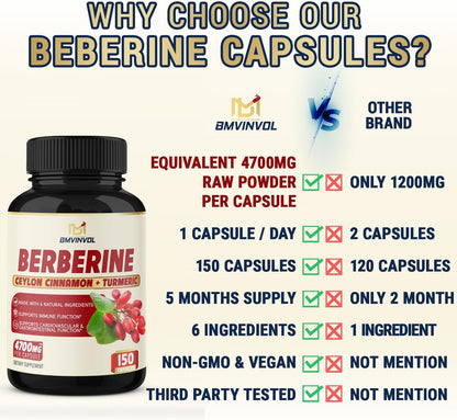 Berberine Supplement - High Potency with Ceylon Cinnamon