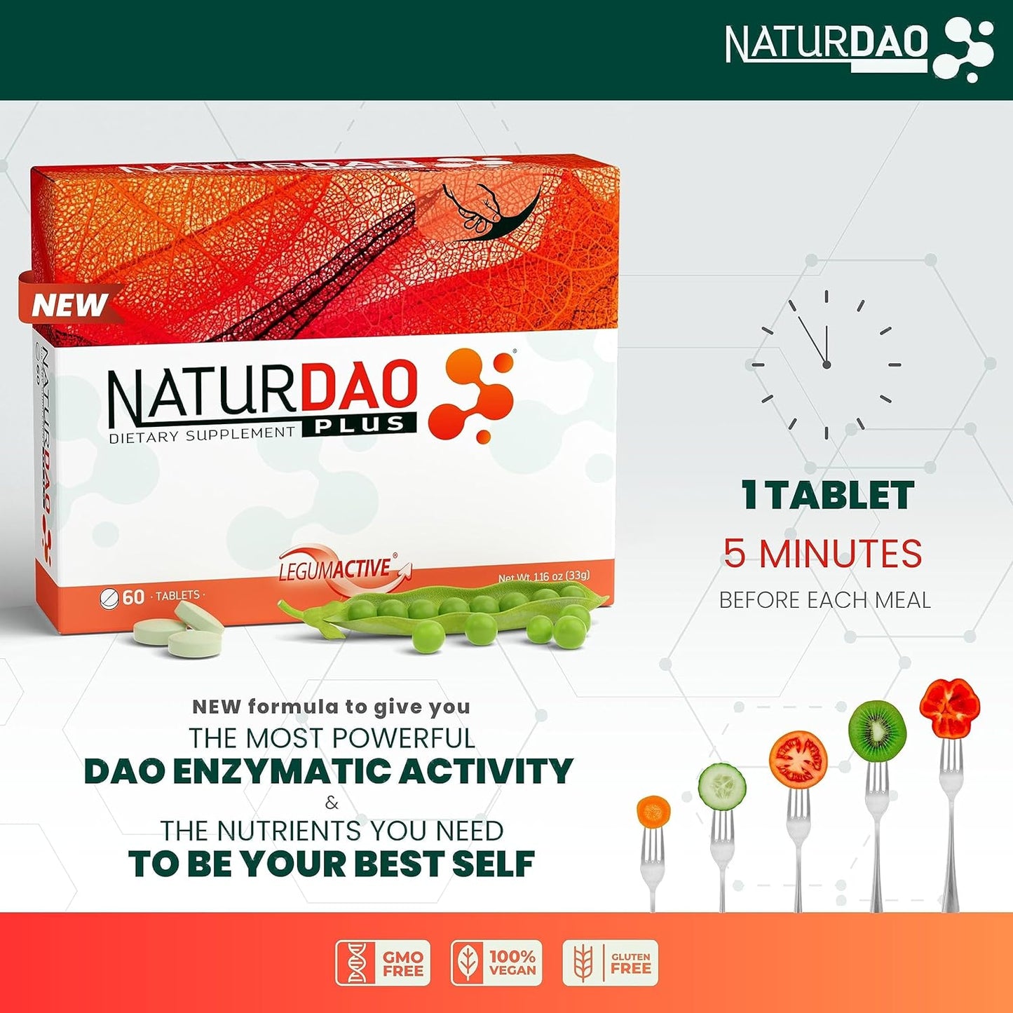 NATURDAO Plus – Histamine Block - 60 Tablets